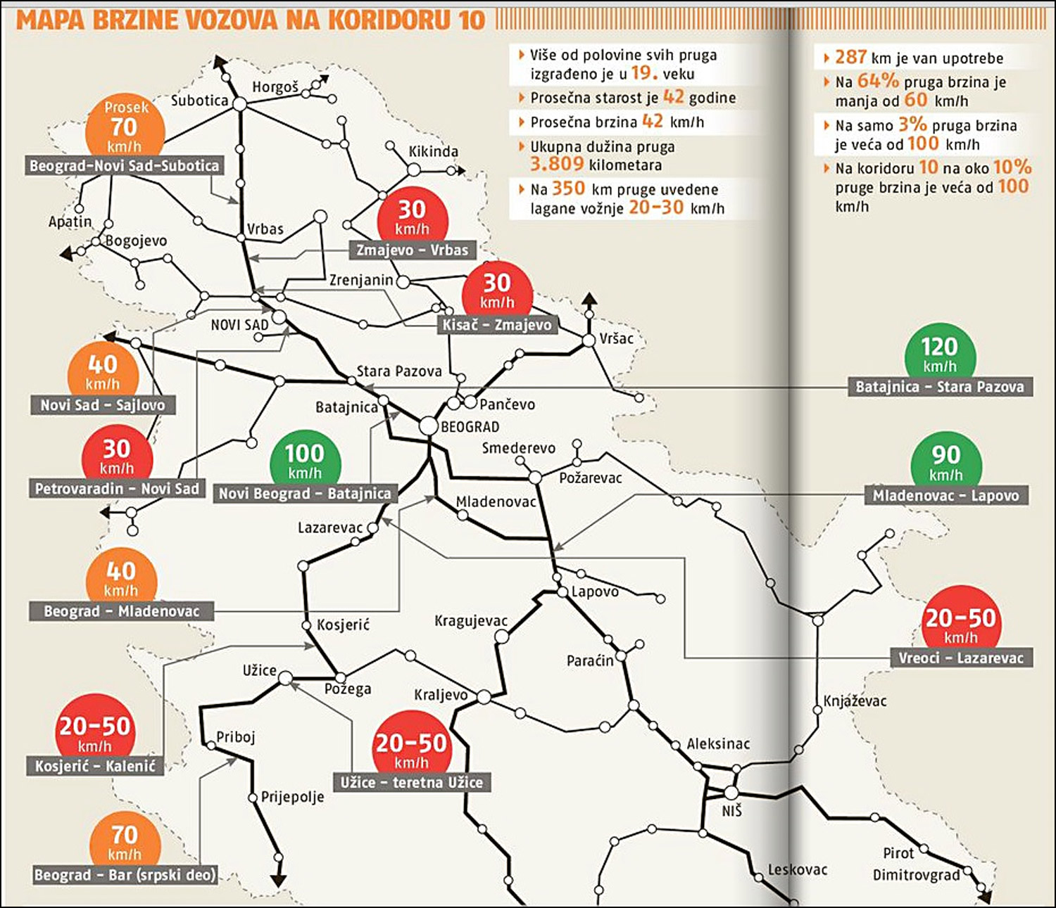 zeleznice srbije mapa pruge Najsramnija mapa Srbije   Ozonpress :: interportal zeleznice srbije mapa pruge